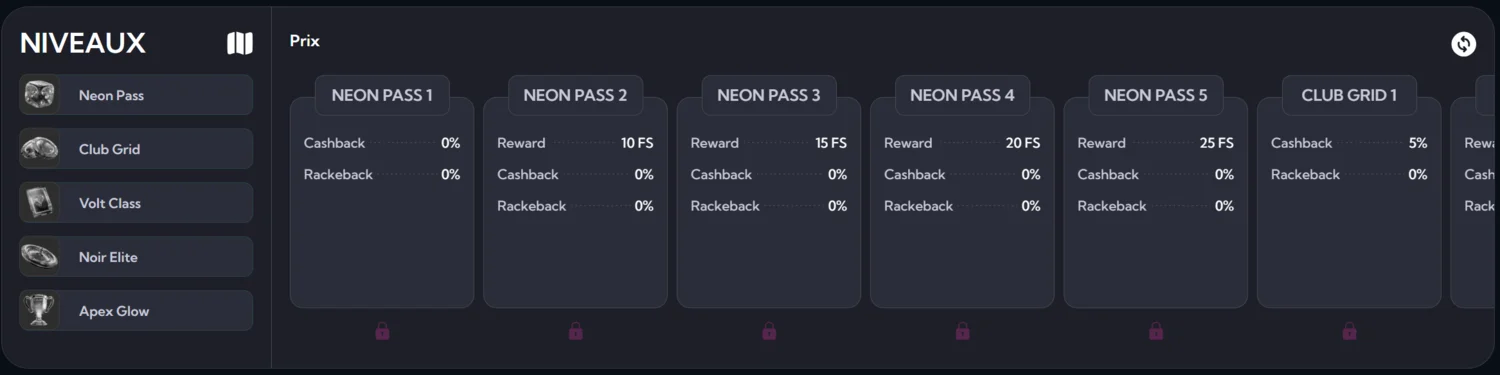 Casino Spinalto programme VIP